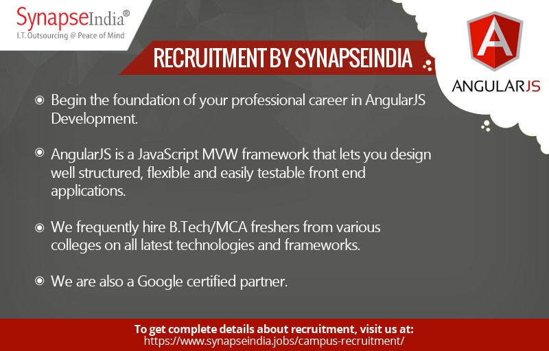 Synapseindia Recruitment