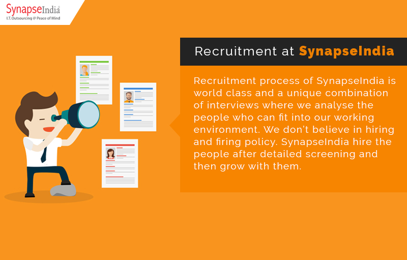 synapseindia recruitment 
